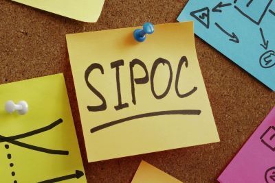 SIPOC, Mapowanie kluczowych składników doskonalenia procesu