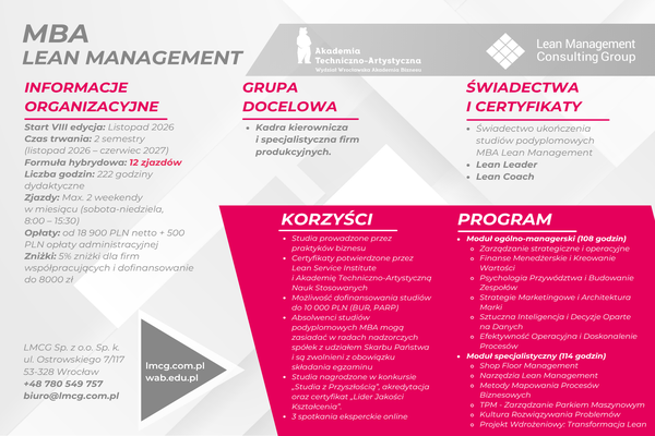 Studia MBA Lean Management