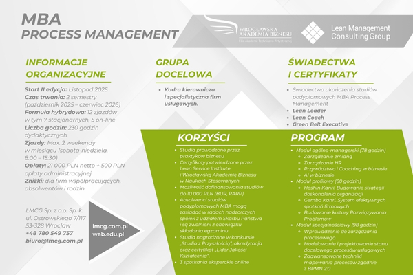 MBA_Process_Management