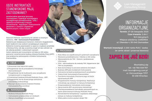 Szkolenie_TWI_Instruowanie_pracowników