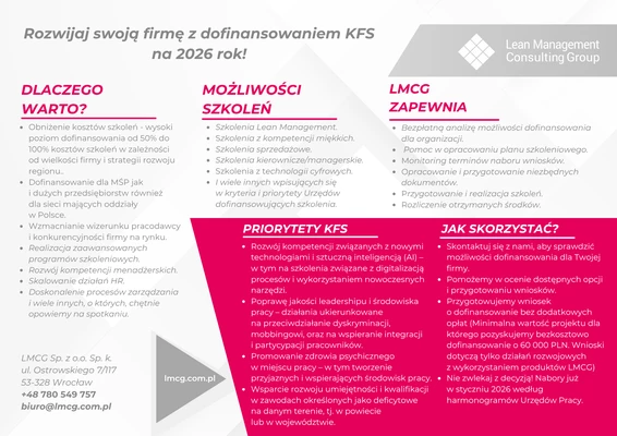 dofinansowanie