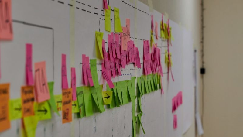 Value Stream Mapping (VSM)