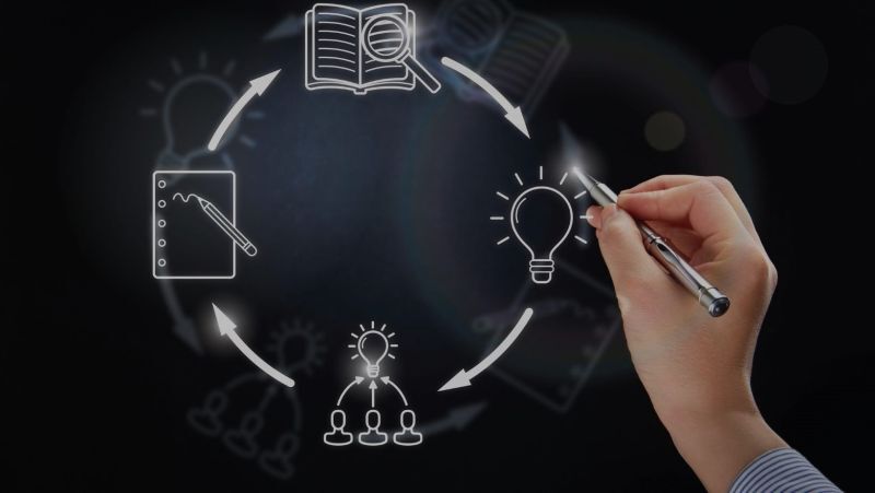 Modelowanie procesów biznesowych (BPMN 2.0)